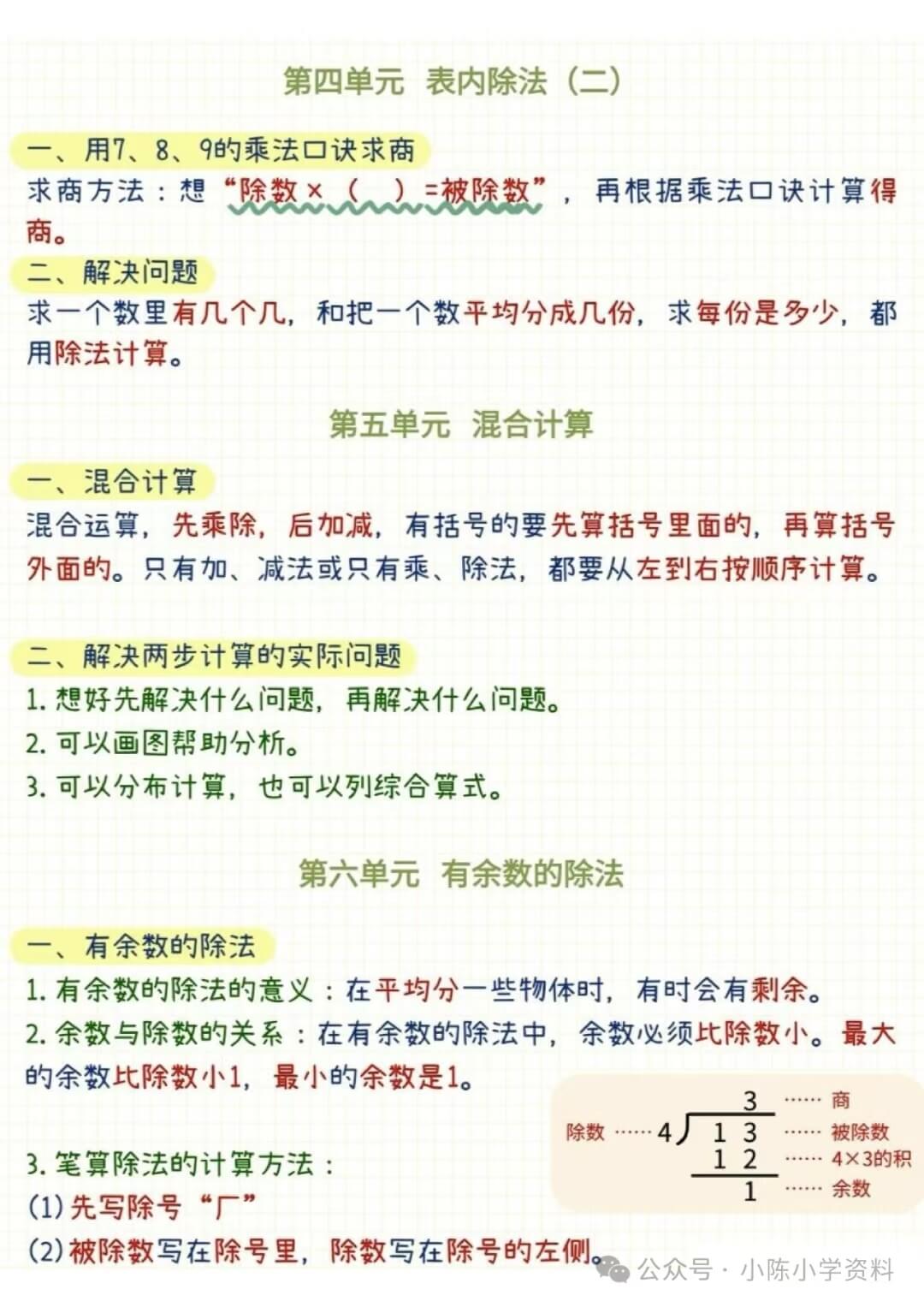 图片[3]燃梦学堂-中小学电子版资料下载：课件/试卷/教案/知识点全覆盖二年级下册数学全册重点知识总结燃梦学堂-中小学电子版资料下载：课件/试卷/教案/知识点全覆盖燃梦学堂